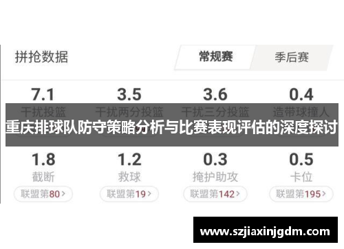 重庆排球队防守策略分析与比赛表现评估的深度探讨
